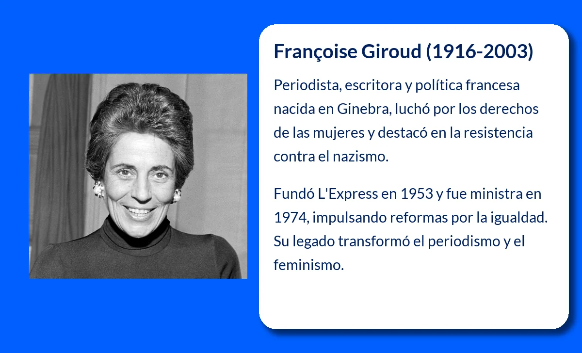 Françoise Giroud (1916-2003): Pionera del periodismo y defensora de los derechos de la mujer en Francia