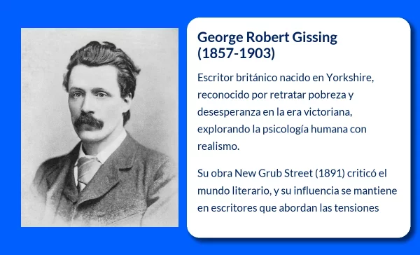 George Robert Gissing (1857-1903): El escritor de los ambientes y personajes degradados
