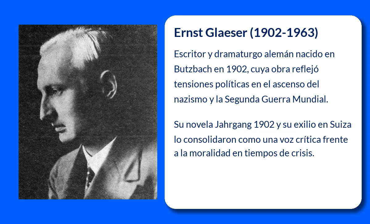 Ernst Glaeser (1902-1963): El dramaturgo alemán que reflejó la crisis de su tiempo