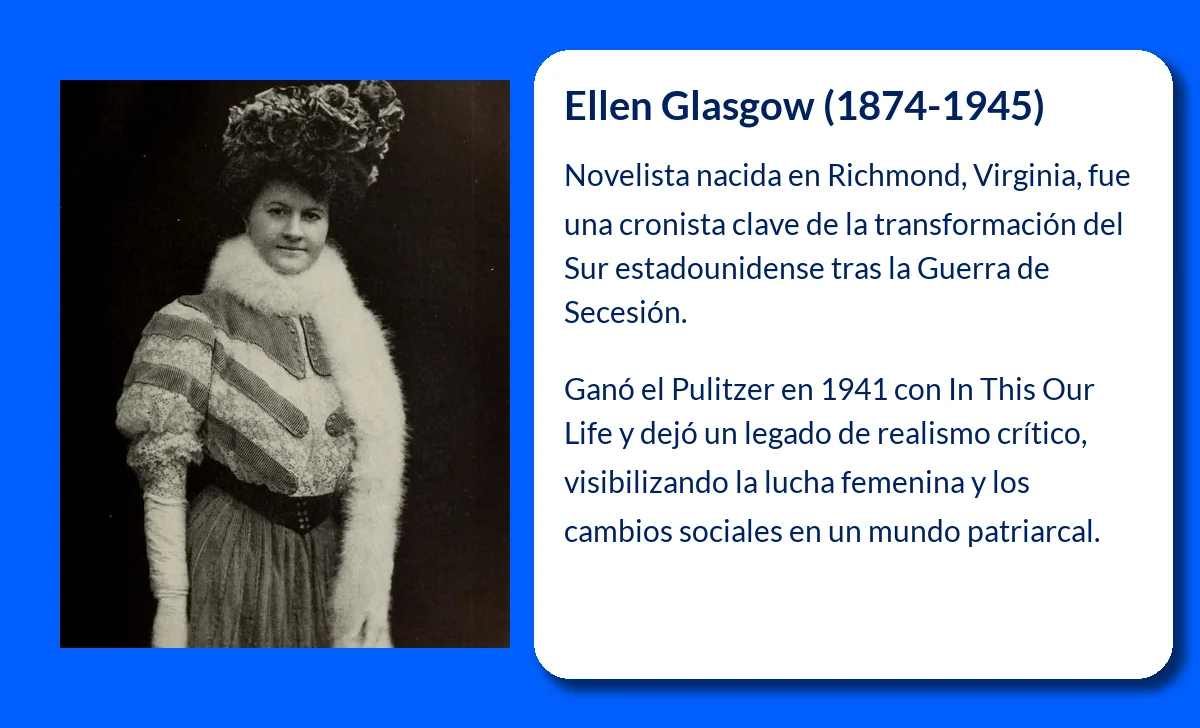 Ellen Glasgow (1874-1945). La narradora que retrató la transformación del Sur estadounidense