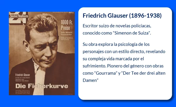 Friedrich Glauser (1896-1938). El "Simenon de Suiza" y maestro de la novela policíaca