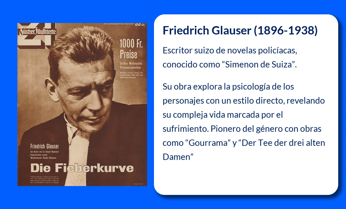 Friedrich Glauser (1896-1938). El "Simenon de Suiza" y maestro de la novela policíaca
