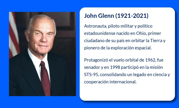 John Glenn (1921-VVVV). El pionero estadounidense en la exploración espacial