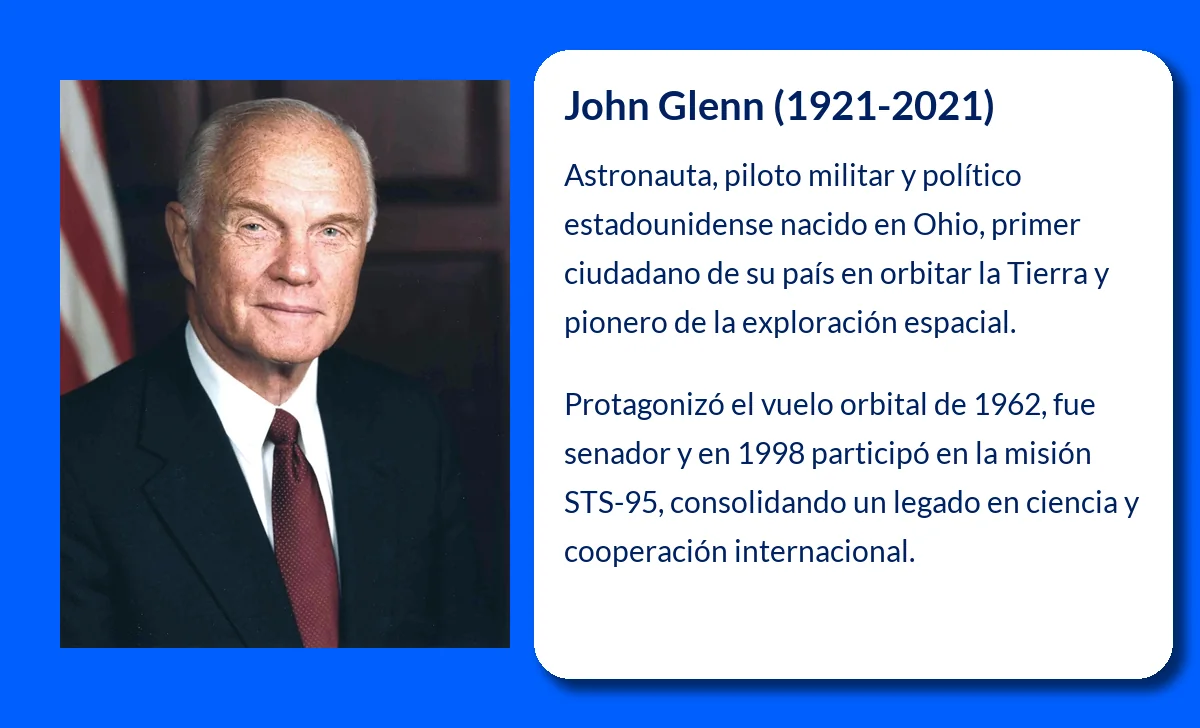 John Glenn (1921-VVVV). El pionero estadounidense en la exploración espacial