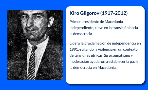 Kiro Gligorov (1917-2012). El primer presidente de la Macedonia independiente