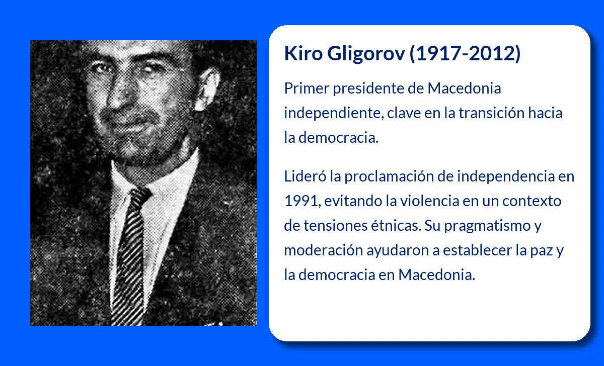 Kiro Gligorov (1917-2012). El primer presidente de la Macedonia independiente