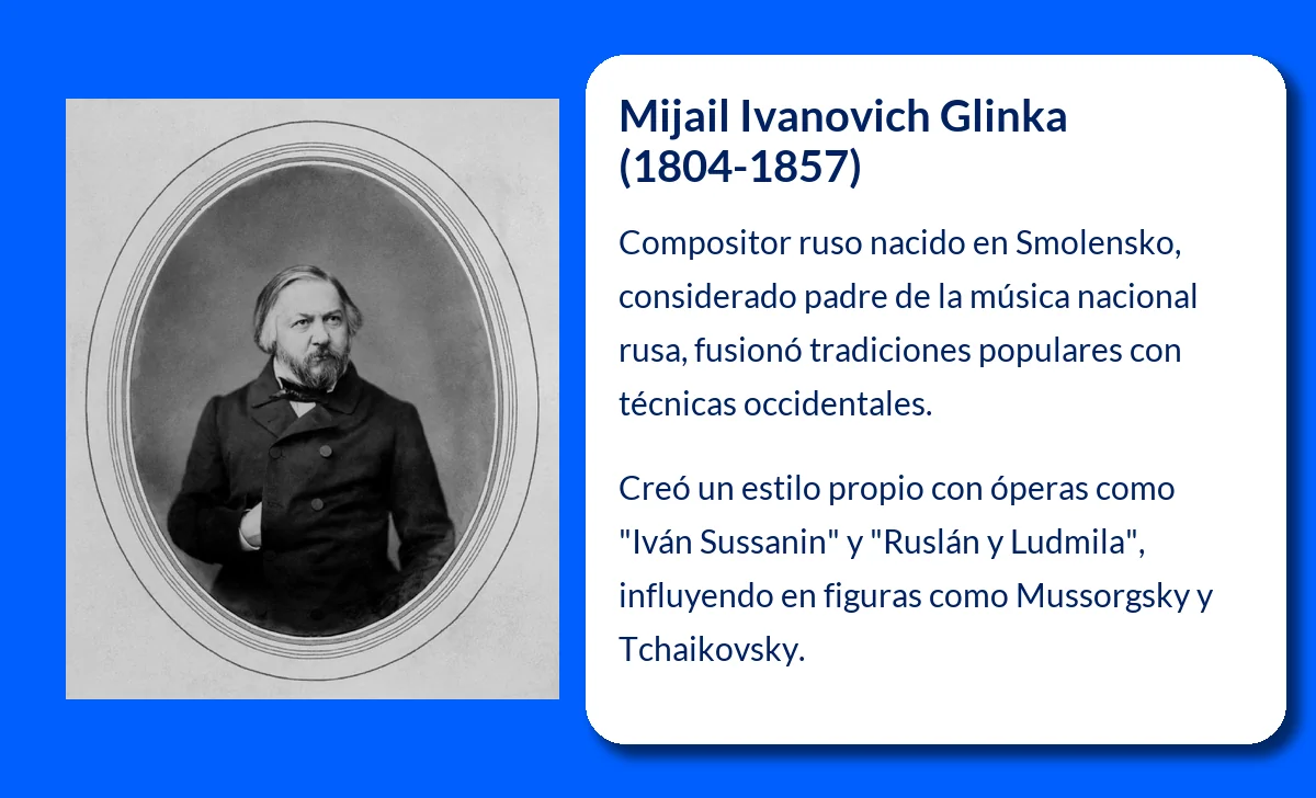 Mijail Ivanovich Glinka (1804-1857). El pionero de la música nacional rusa