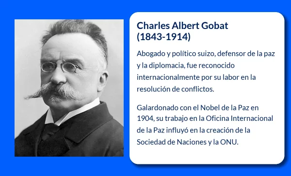 Charles Albert Gobat (1843-1914): Un defensor incansable de la paz mundial