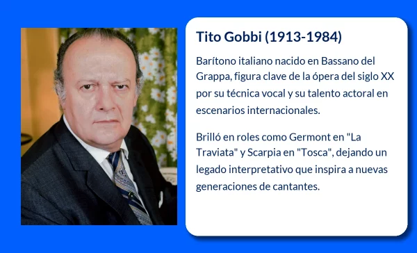 Tito Gobbi (1913-1984). El Barítono que Revolucionó la Ópera Italiana