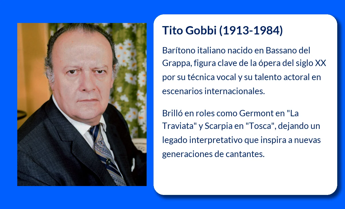 Tito Gobbi (1913-1984). El Barítono que Revolucionó la Ópera Italiana