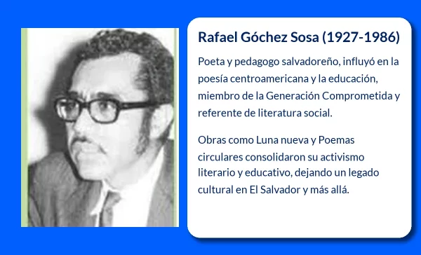 Rafael Góchez Sosa (1927-1986). El poeta y pedagogo que marcó la literatura centroamericana