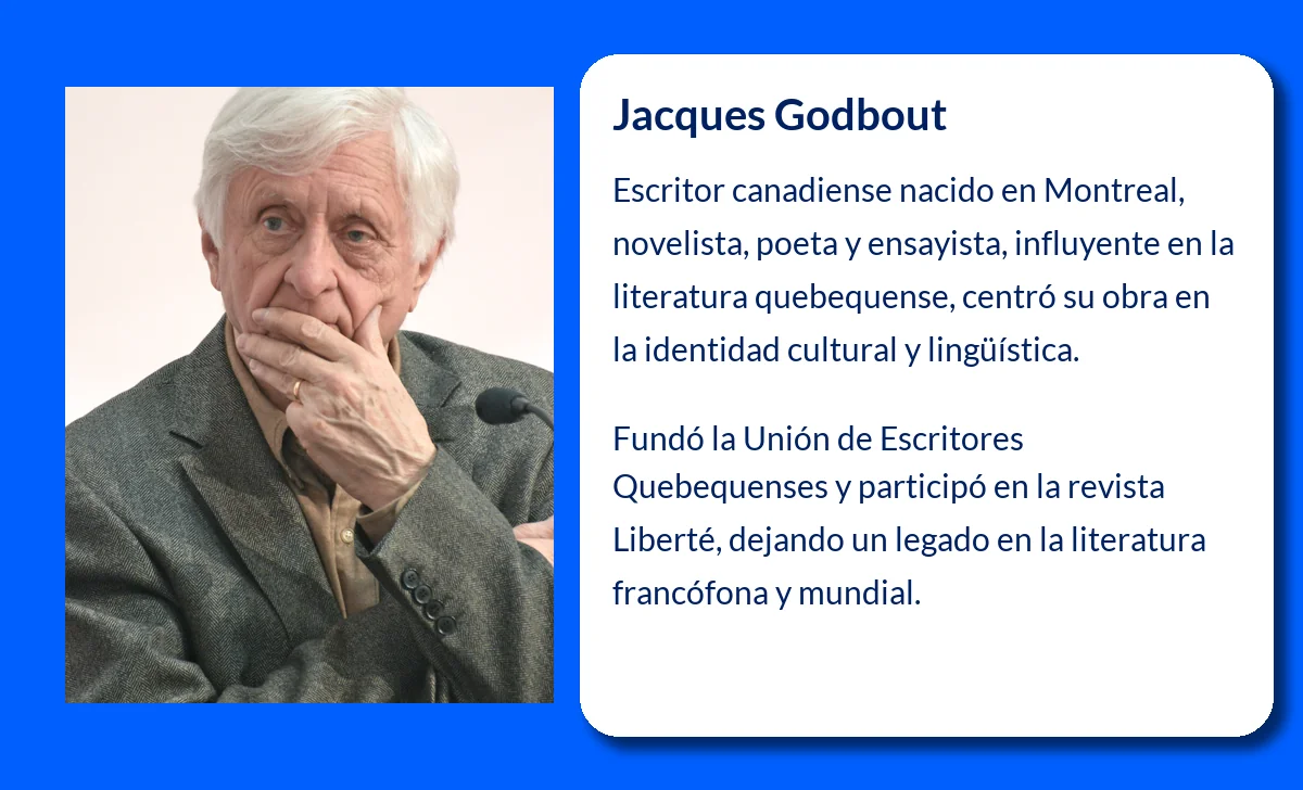 Jacques Godbout (1933-VVVV): El escritor que marcó la literatura quebequense