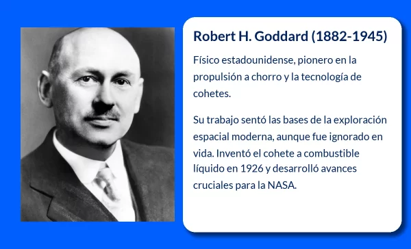 Robert H. Goddard (1882-1945): El Pionero de la Misilística que Revolucionó los Vuelos Espaciales