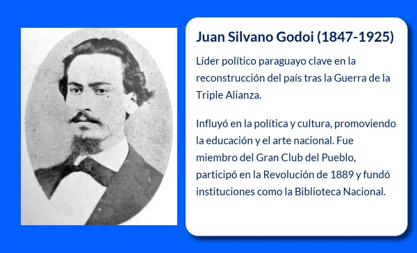 Godoi