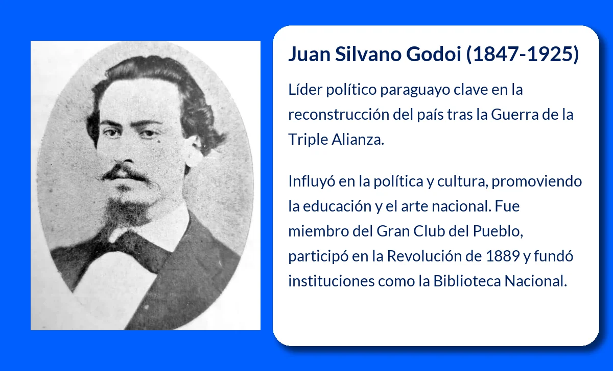 Godoi