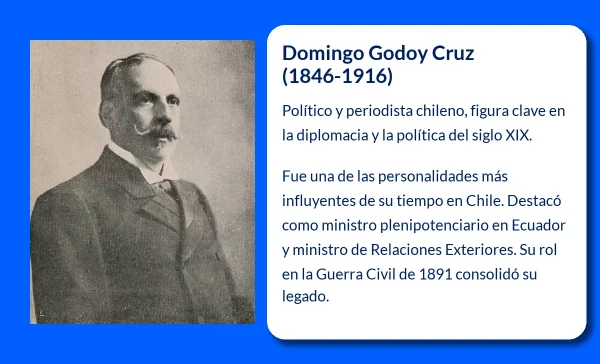 Domingo Godoy Cruz (1846-1916): El político y periodista chileno que marcó una era en la diplomacia y la política