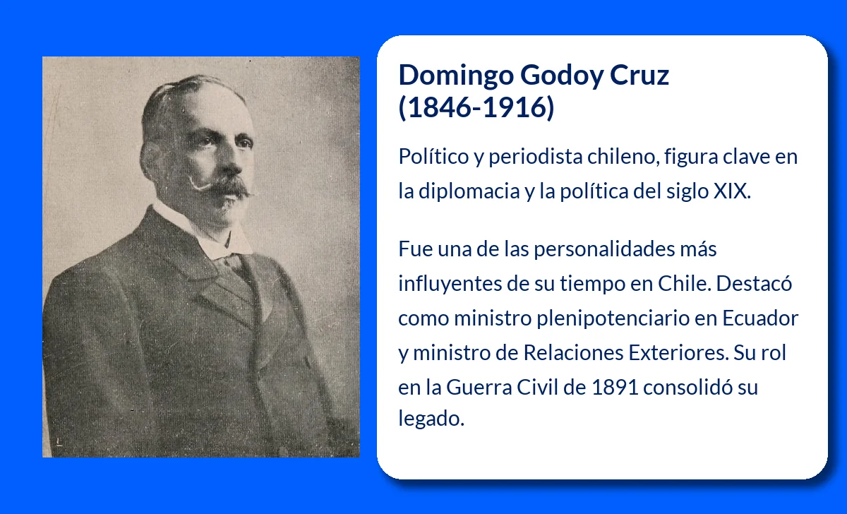 Domingo Godoy Cruz (1846-1916): El político y periodista chileno que marcó una era en la diplomacia y la política