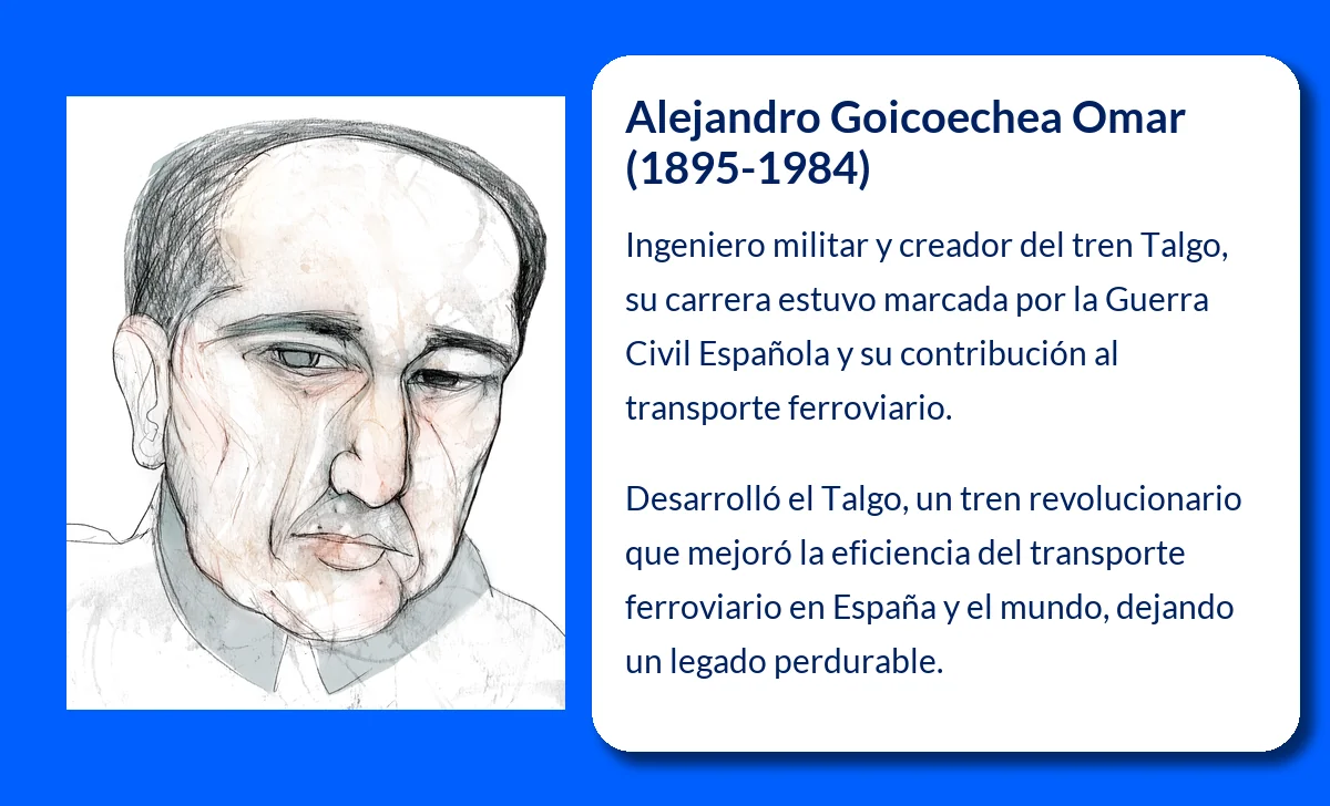 Goicoechea Omar