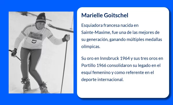 Marielle Goitschel (1945-VVVV): La esquiadora que dominó las pistas en los años 60