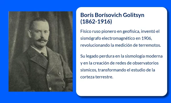 Golitsyn