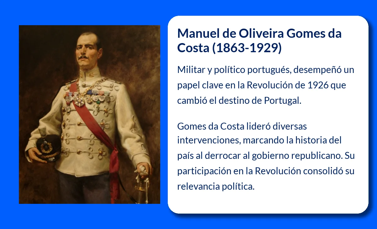 Gomes da Costa