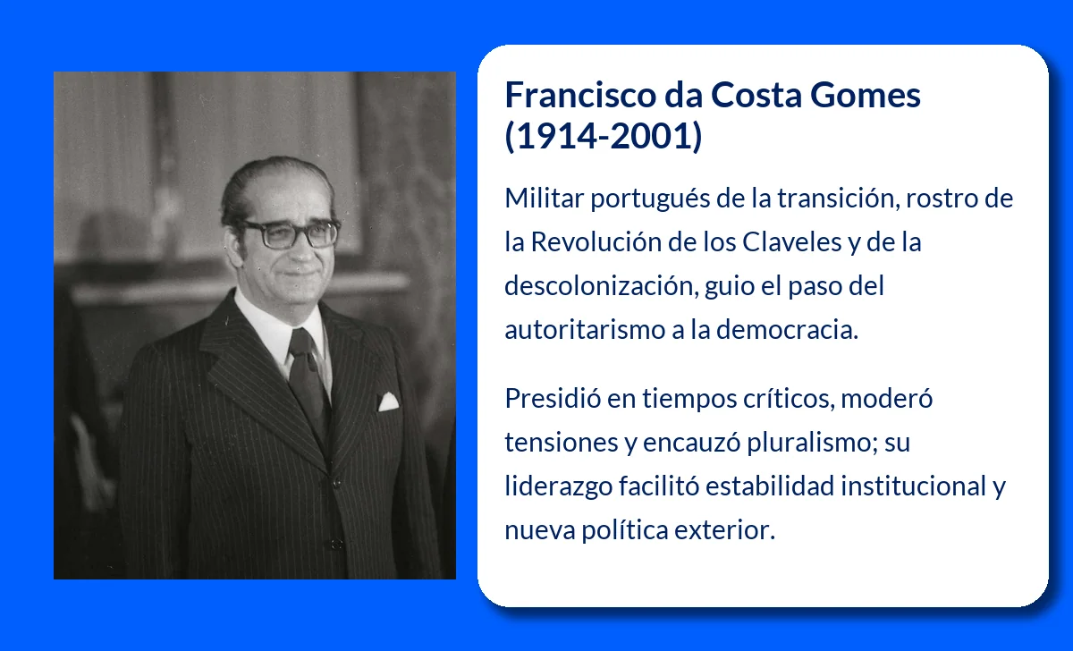 Francisco da Costa Gomes (1914-2001): El militar y político que marcó la transición de Portugal tras la Revolución de los Claveles