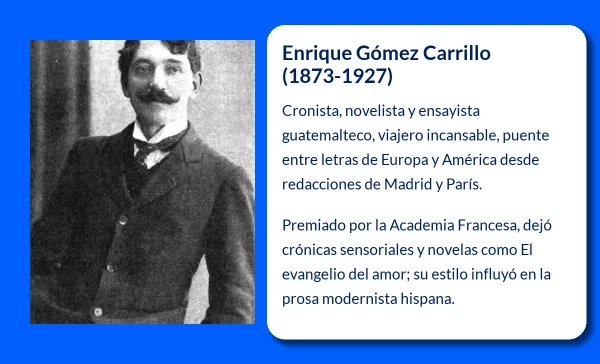 Enrique Gómez Carrillo (1873-1927): El cronista y novelista guatemalteco que conquistó Europa
