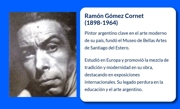 Ramón Gómez Cornet (1898-1964). El Pintor que Introdujo el Arte Moderno en Argentina