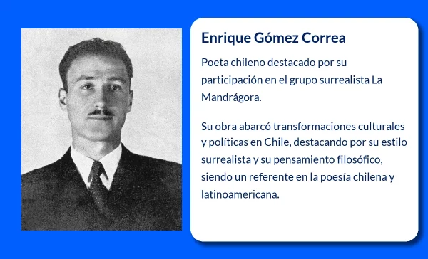 Gómez Correa