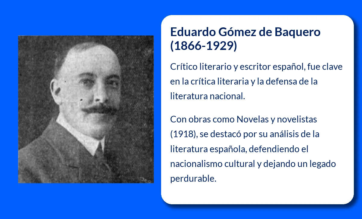 Eduardo Gómez de Baquero (1866-1929): Un pilar de la crítica literaria y el pensamiento español