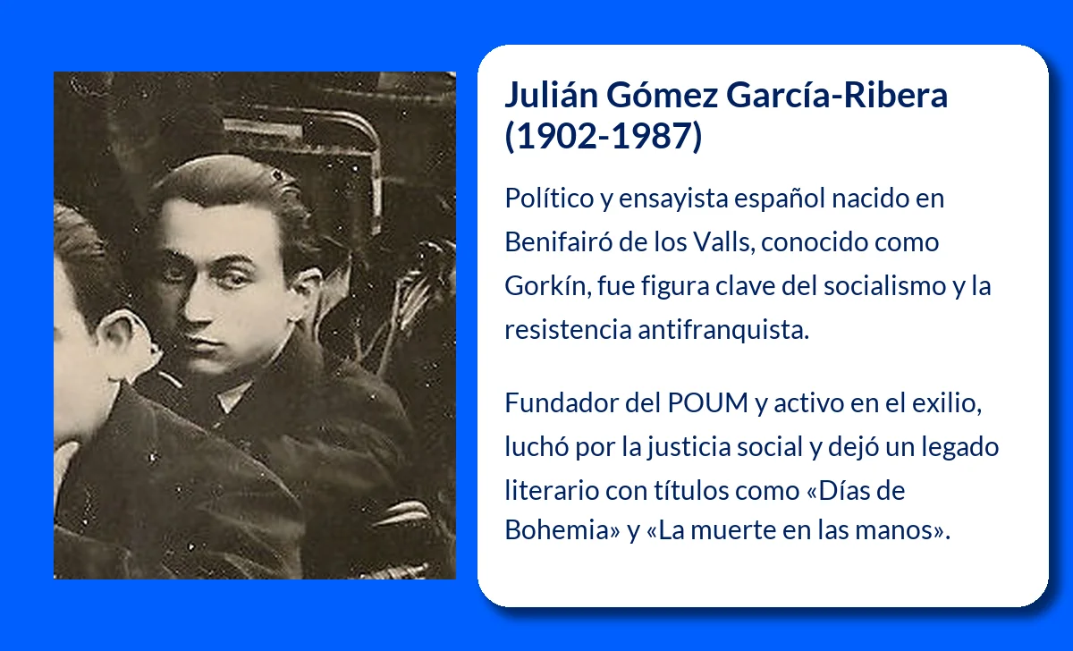 Julián Gómez García-Ribera (1902-1987). Político y ensayista español conocido como Gorkín