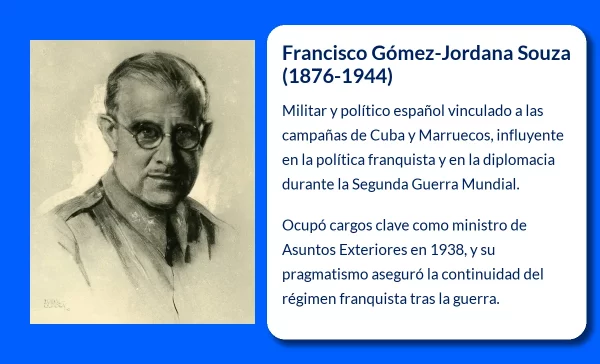 Francisco Gómez-Jordana Souza (1876-1944): El militar y político español que marcó la diplomacia franquista