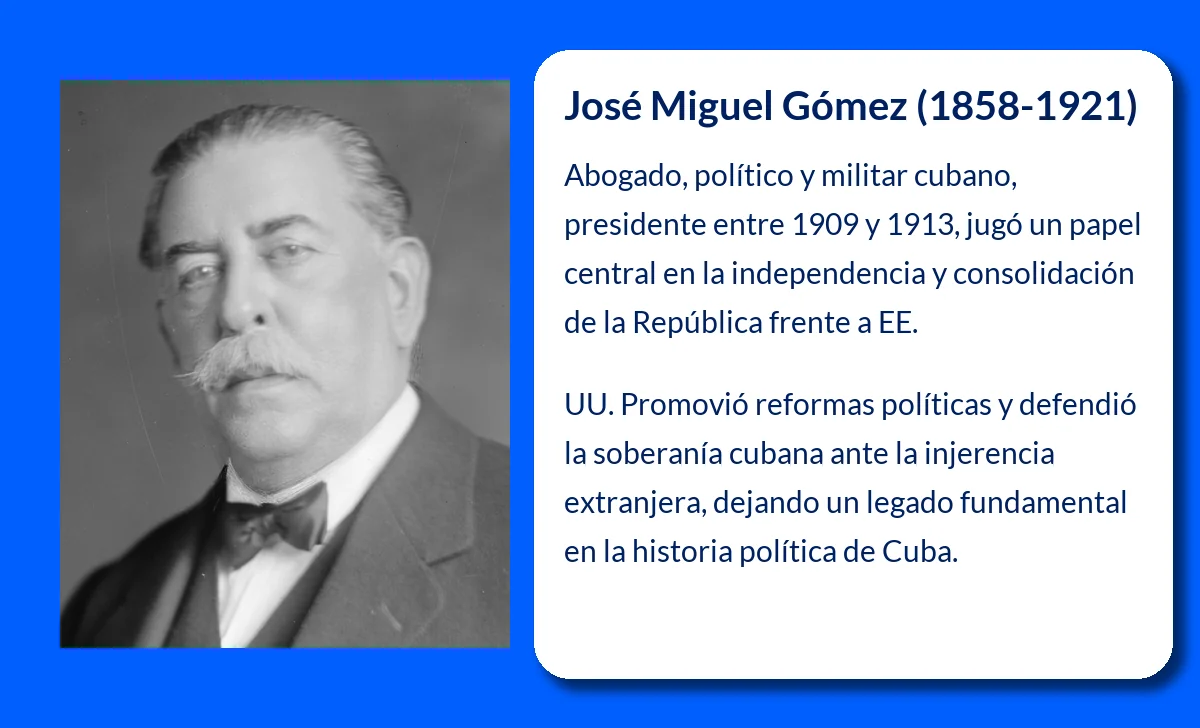 José Miguel Gómez (1858-1921). El político cubano que marcó la primera etapa republicana