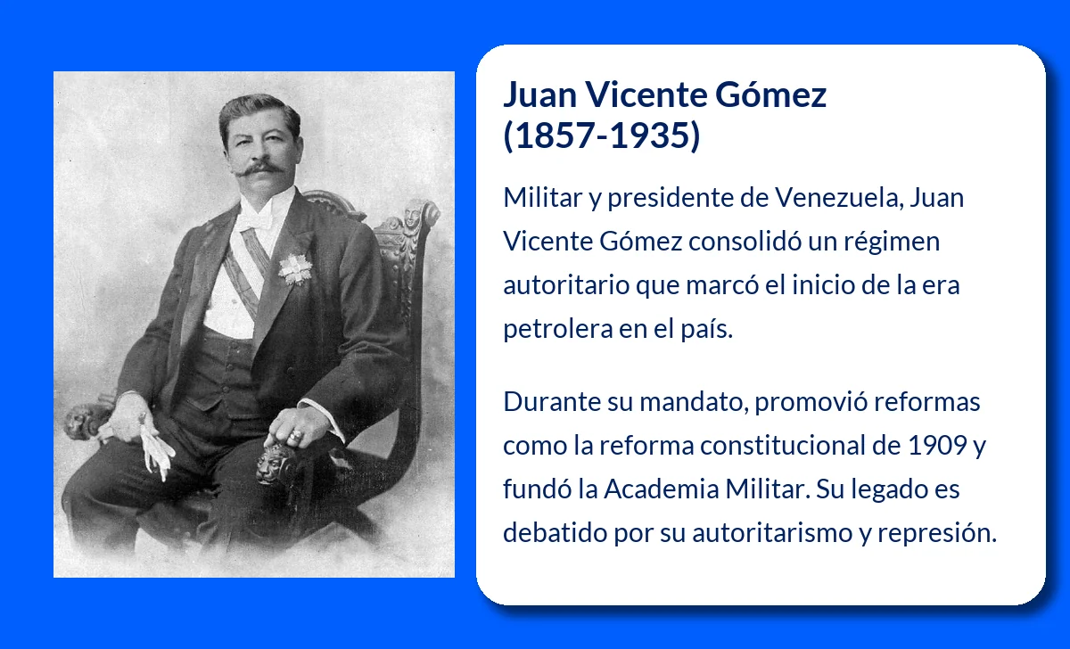 Juan Vicente Gómez (1857-1935). El poder férreo que marcó la Venezuela de inicios del siglo XX