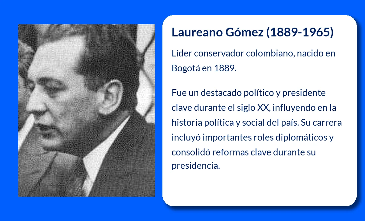 Laureano Gómez (1889-1965). El líder conservador colombiano y sus huellas en la historia