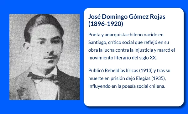 Gómez Rojas