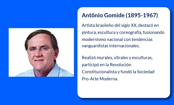 Antônio Gomide (1895-1967): El modernismo brasileño en el arte y la vanguardia internacional