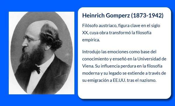 Heinrich Gomperz (1873-1942): El filósofo que fusionó emociones y pensamiento