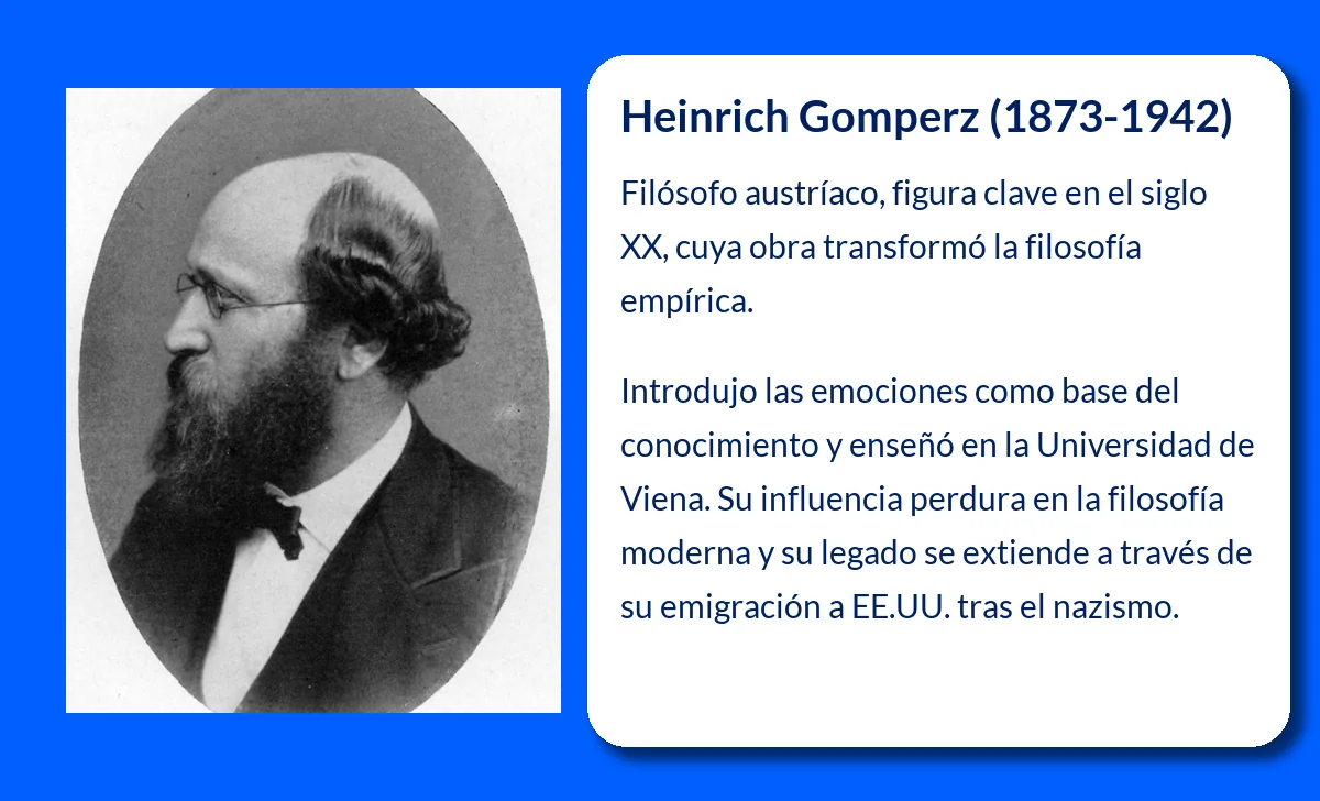 Heinrich Gomperz (1873-1942): El filósofo que fusionó emociones y pensamiento