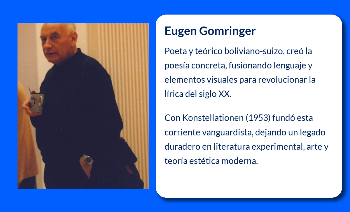 Eugen Gomringer (1925-VVVV). El creador de la poesía concreta que revolucionó la lírica visual