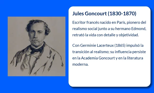 Goncourt