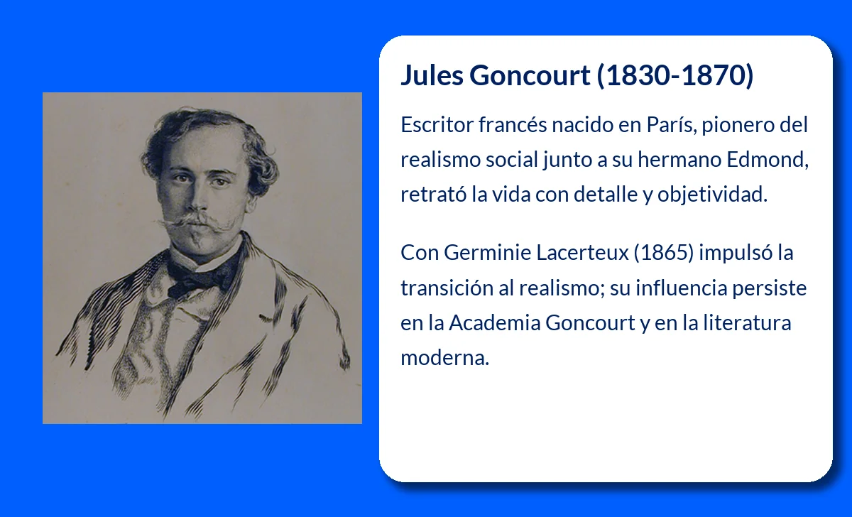 Goncourt