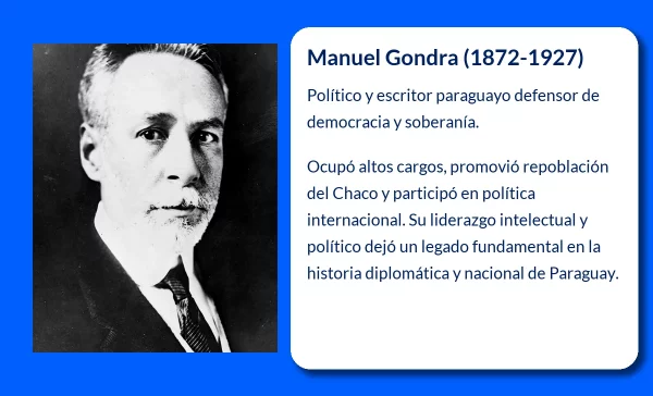Manuel Gondra (1872-1927). El político paraguayo de erudición excepcional y compleja trayectoria