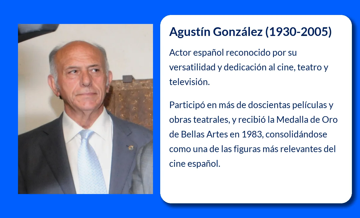 Agustín González (1930-2005). Un actor indispensable en la historia del cine y teatro español