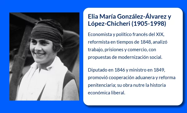Elia María González-Álvarez y López-Chicheri (1905-1998): Pionera del tenis y del deporte femenino