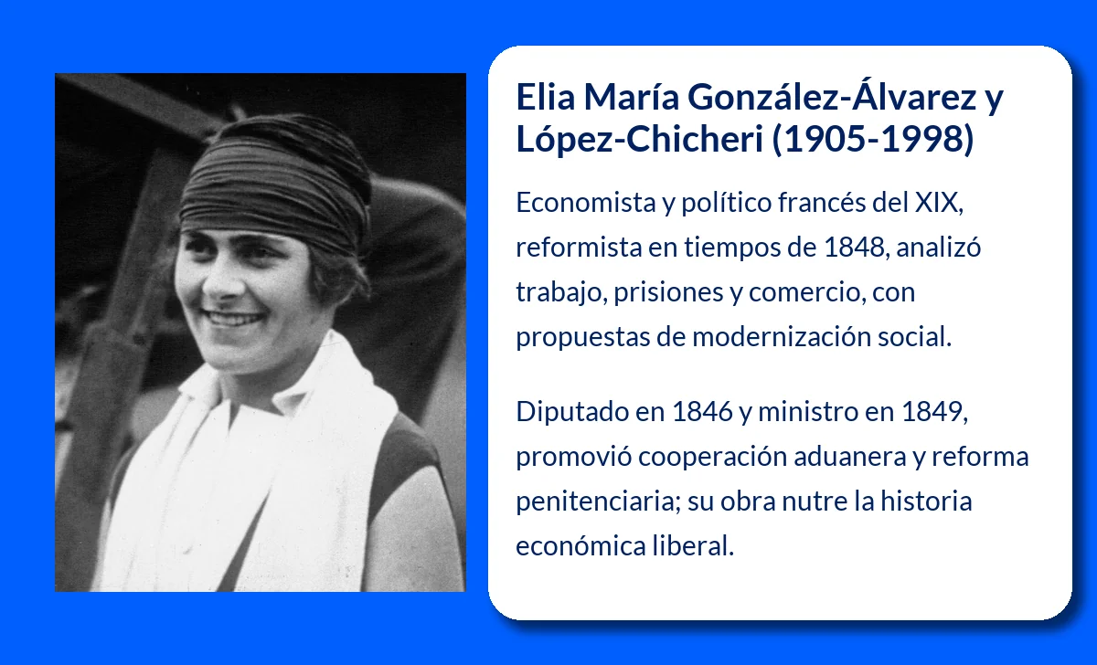 Elia María González-Álvarez y López-Chicheri (1905-1998): Pionera del tenis y del deporte femenino