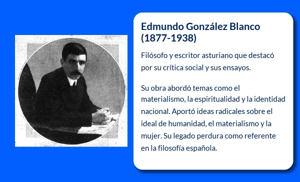 Edmundo González Blanco (1877-1938). Un pensador asturiano que desafió los límites del pensamiento.