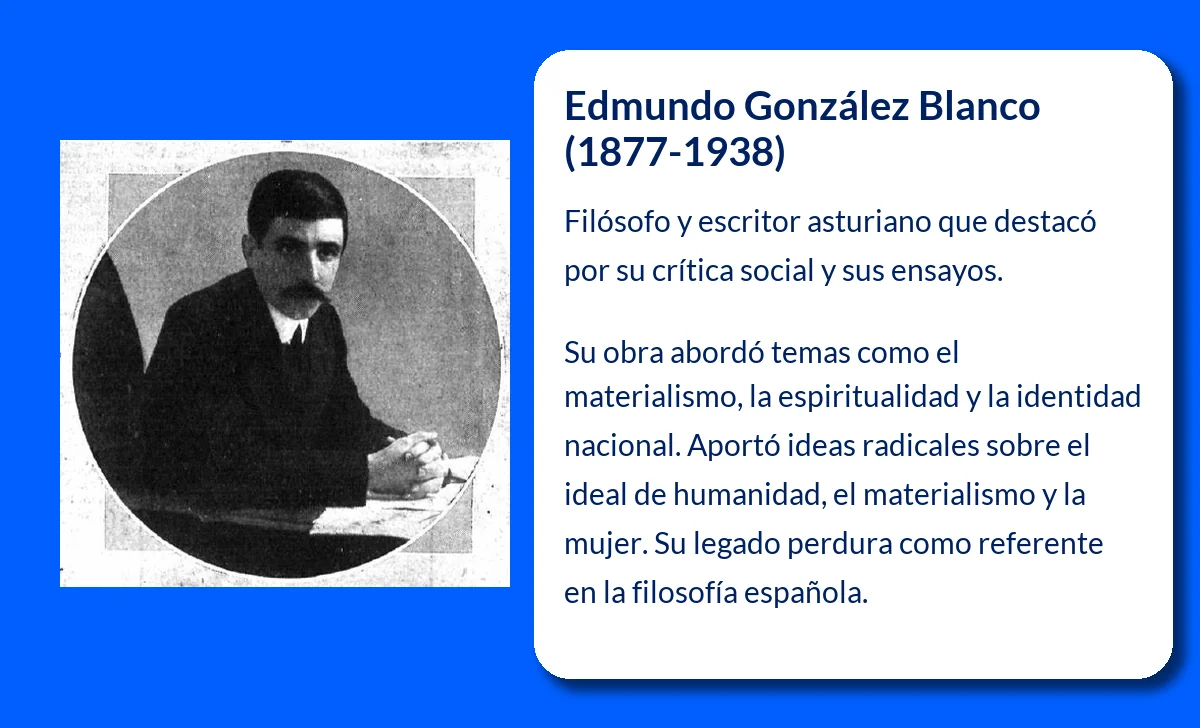 Edmundo González Blanco (1877-1938). Un pensador asturiano que desafió los límites del pensamiento.