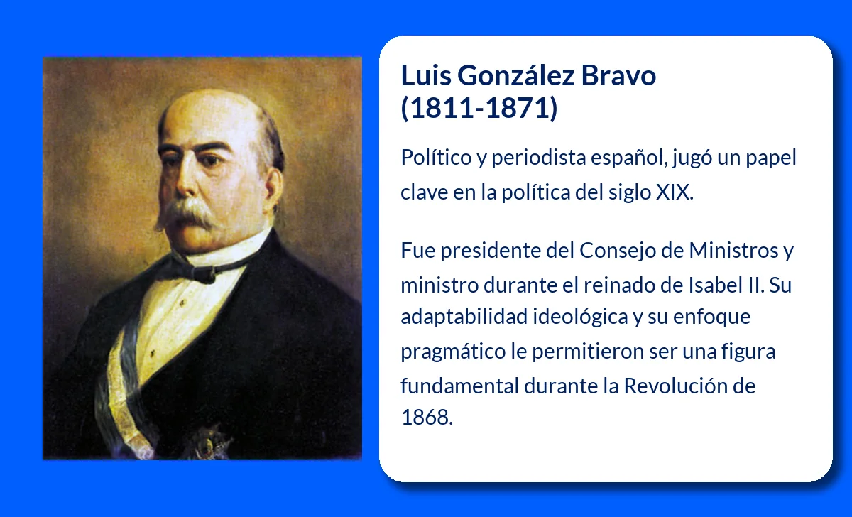González Bravo