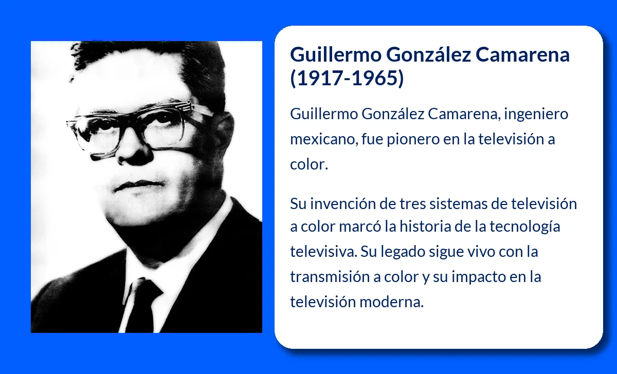 Guillermo González Camarena (1917-1965): El Ingeniero Mexicano que Revolucionó la Televisión a Color